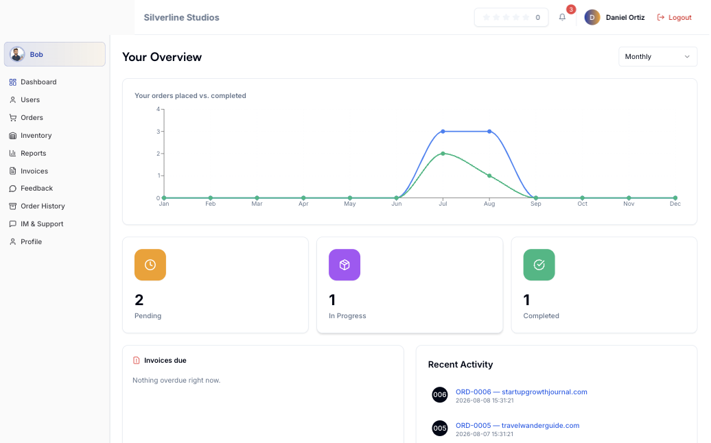 BuildLinks Client dashboard showing only that client's own pending, in-progress, and completed orders
