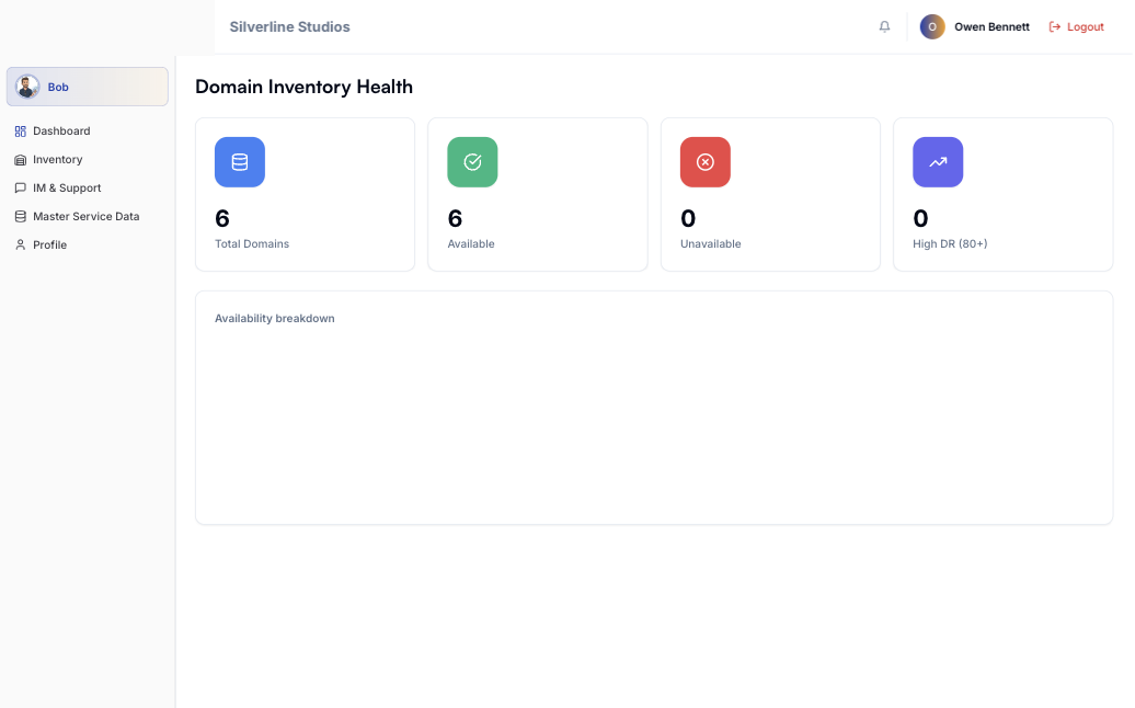 BuildLinks Inventory Manager dashboard showing domain inventory health, with no access to orders or billing